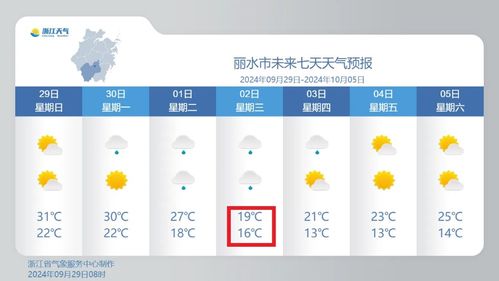 2024年浙江台风最新消息 台风 山陀儿 实时路径图最新位置